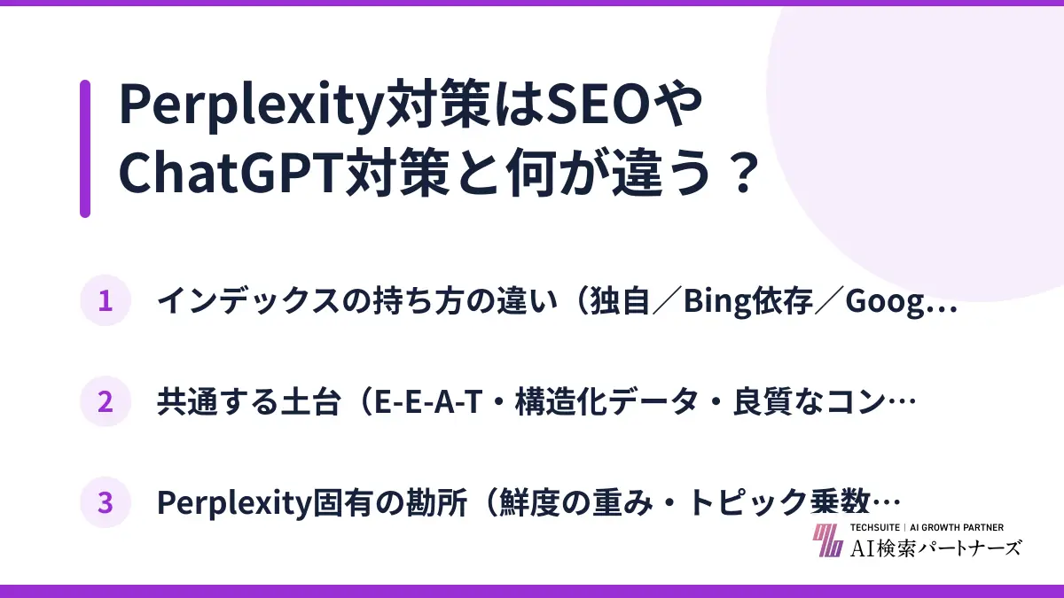Perplexity対策はSEOやChatGPT対策と何が違う？