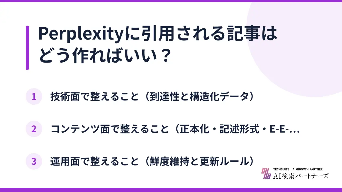 Perplexityに引用される記事はどう作ればいい？
