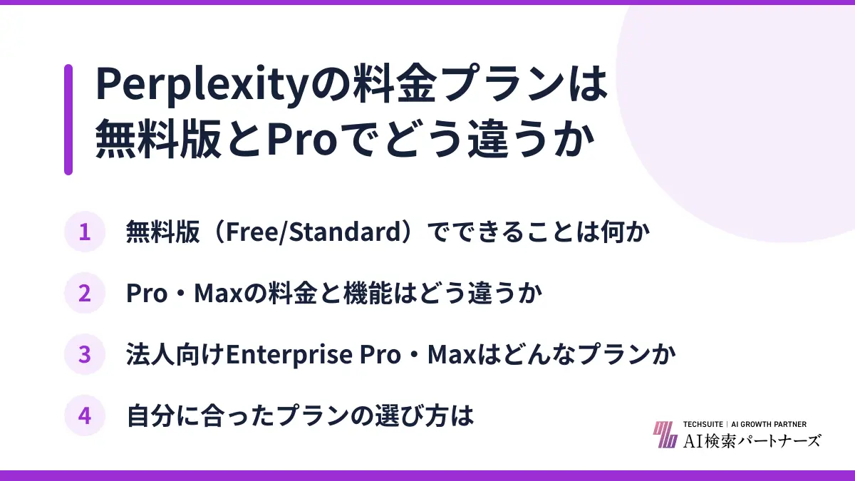 Perplexityの料金プランは無料版とProでどう違うか