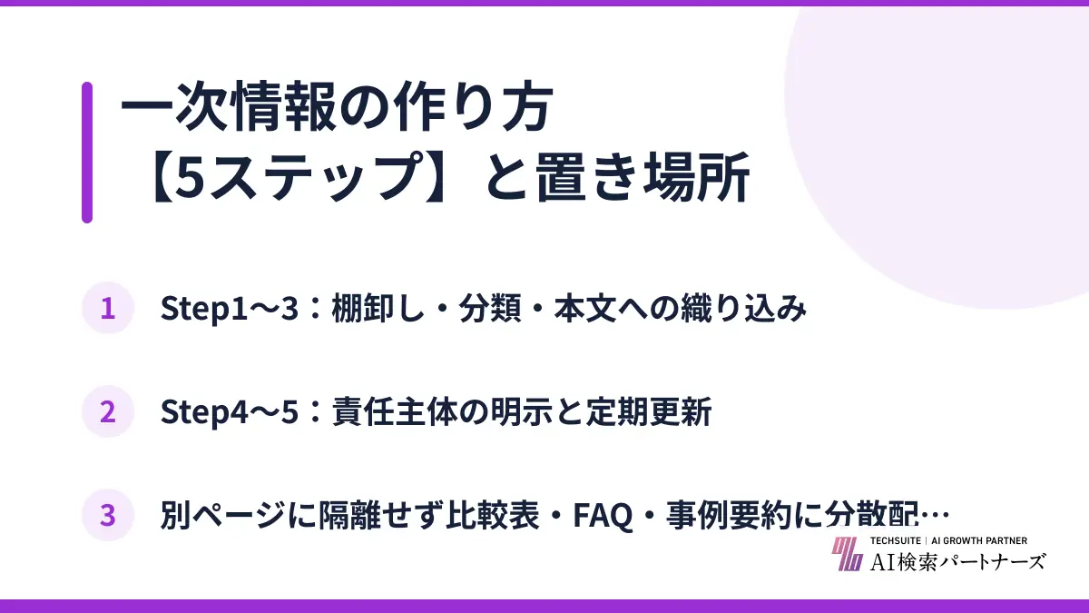 一次情報の作り方【5ステップ】と置き場所