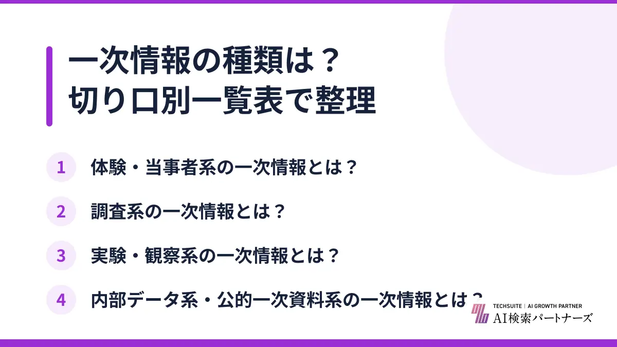 一次情報の種類は？切り口別一覧表で整理