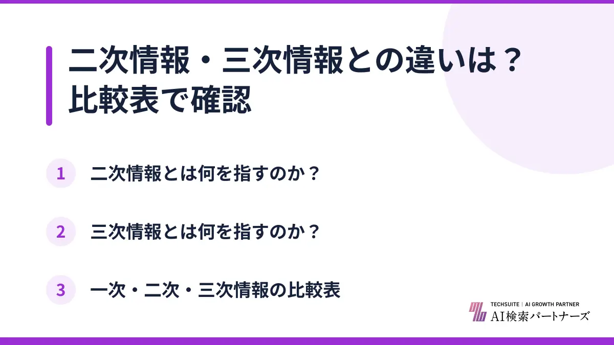 二次情報・三次情報との違いは？比較表で確認