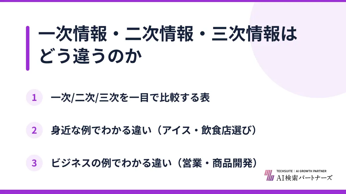 一次情報・二次情報・三次情報はどう違うのか
