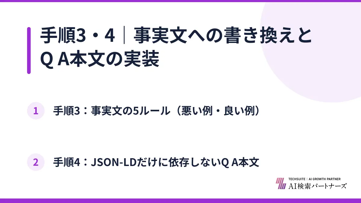 手順3・4｜事実文への書き換えとQ A本文の実装