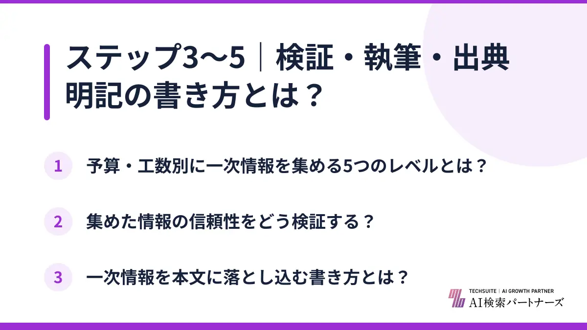 ステップ3〜5｜検証・執筆・出典明記の書き方とは？