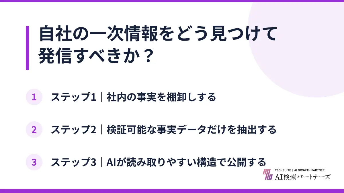 自社の一次情報をどう見つけて発信すべきか？
