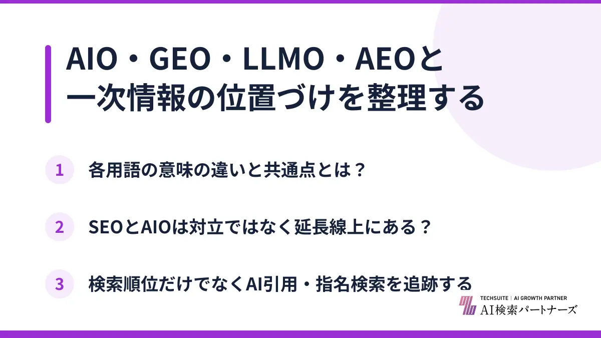 AIO・GEO・LLMO・AEOと一次情報の位置づけを整理する