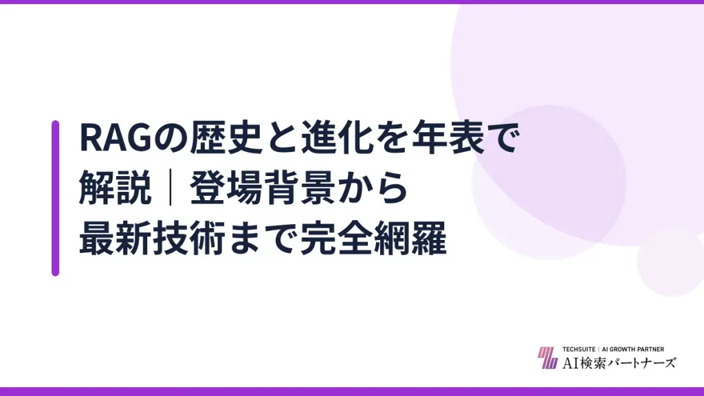 RAGの歴史と進化を年表で解説｜登場背景から最新技術まで完全網羅