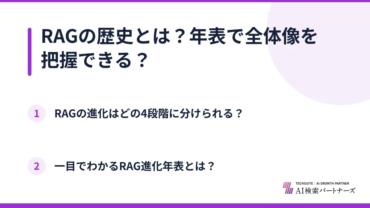 RAGの歴史とは?年表で全体像を把握できる?