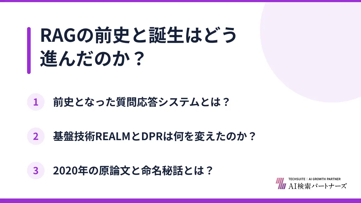 RAGの前史と誕生はどう進んだのか?