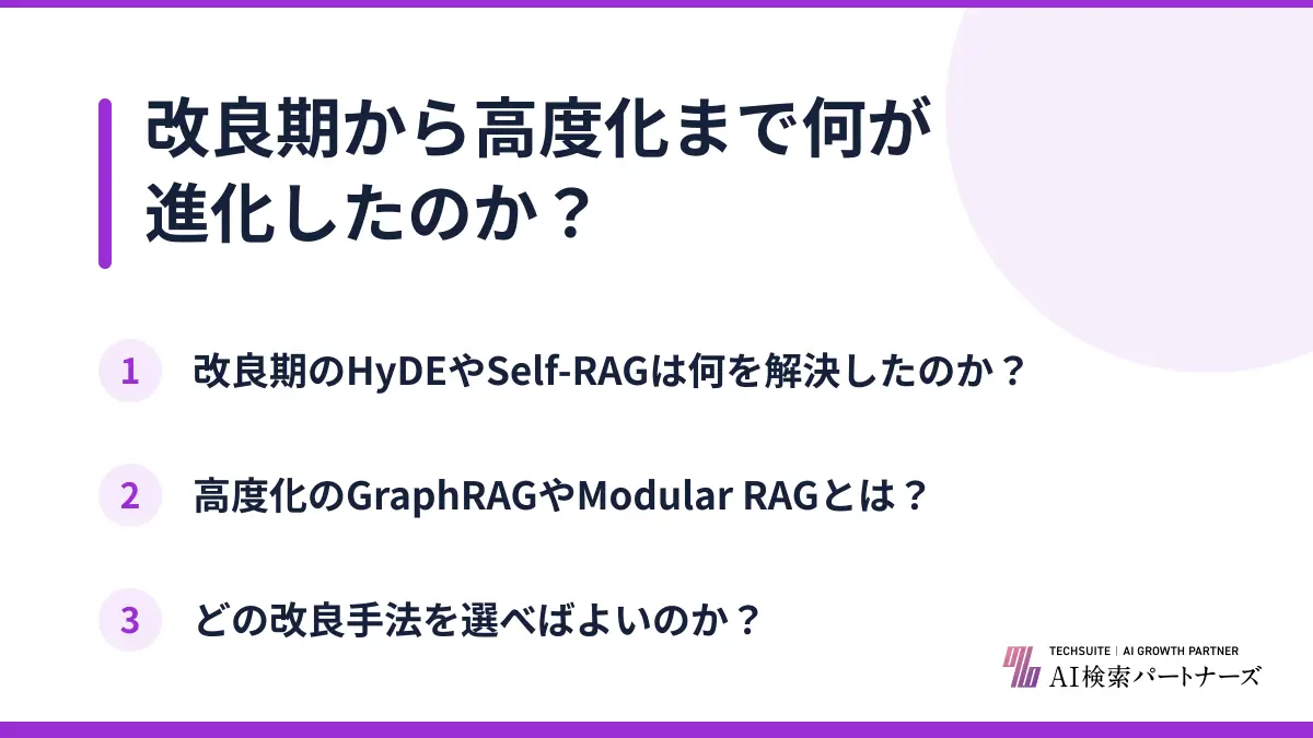 改良期から高度化まで何が進化したのか?