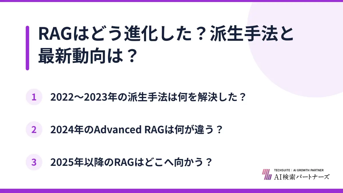 RAGはどう進化した?派生手法と最新動向は?