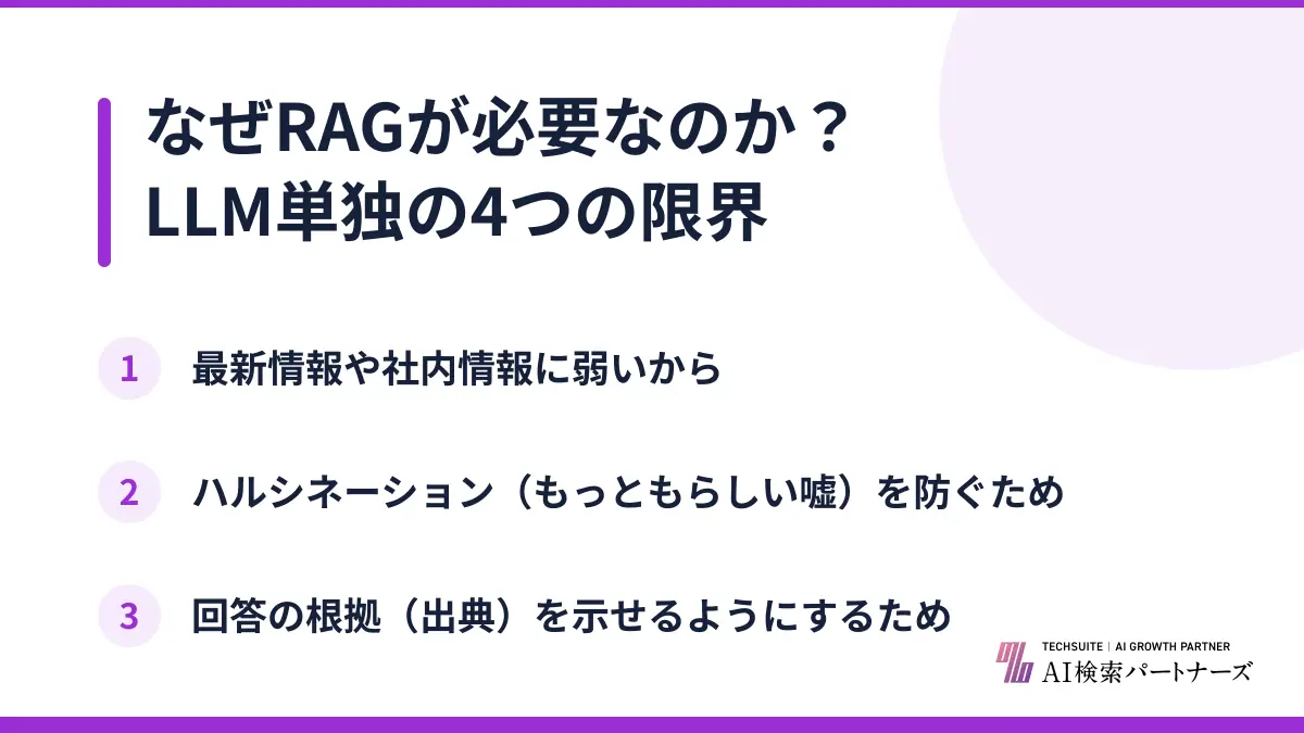 なぜRAGが必要なのか？LLM単独の4つの限界