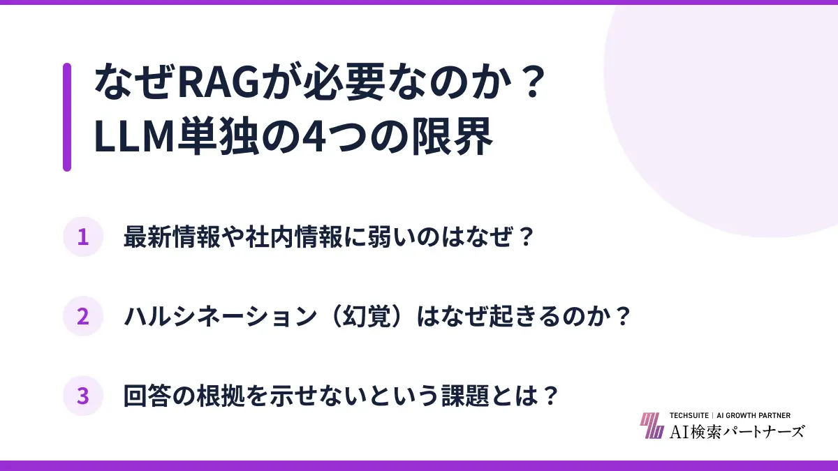 なぜRAGが必要なのか？LLM単独の4つの限界