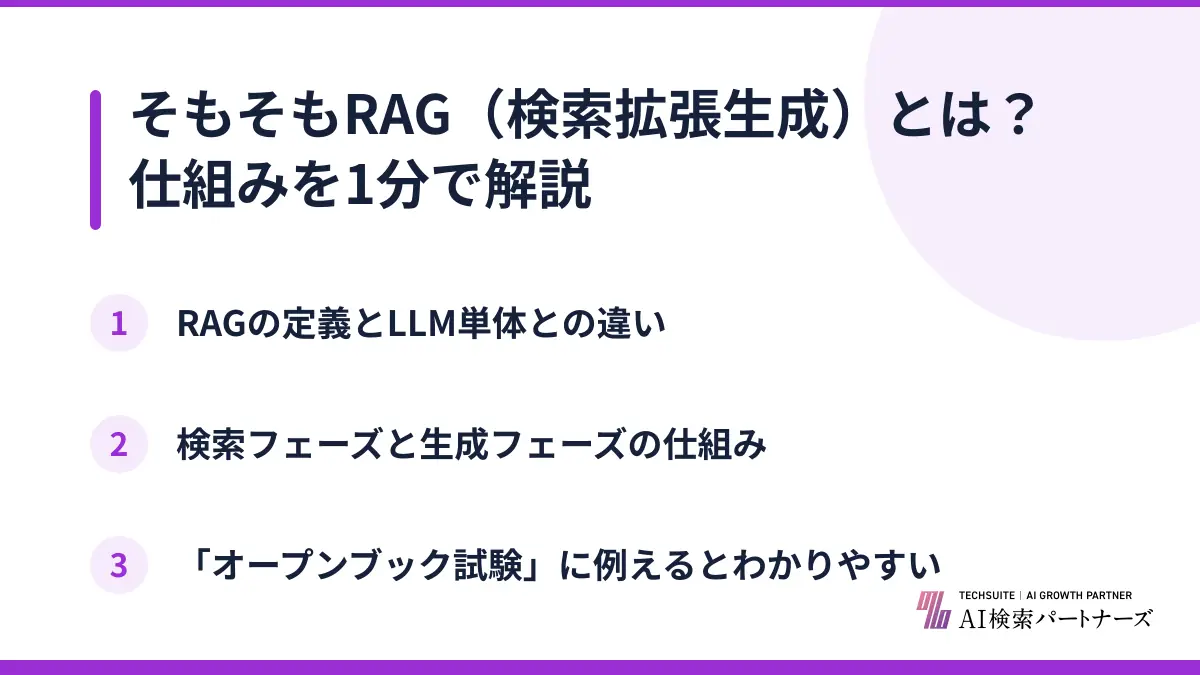 そもそもRAG（検索拡張生成）とは？仕組みを1分で解説