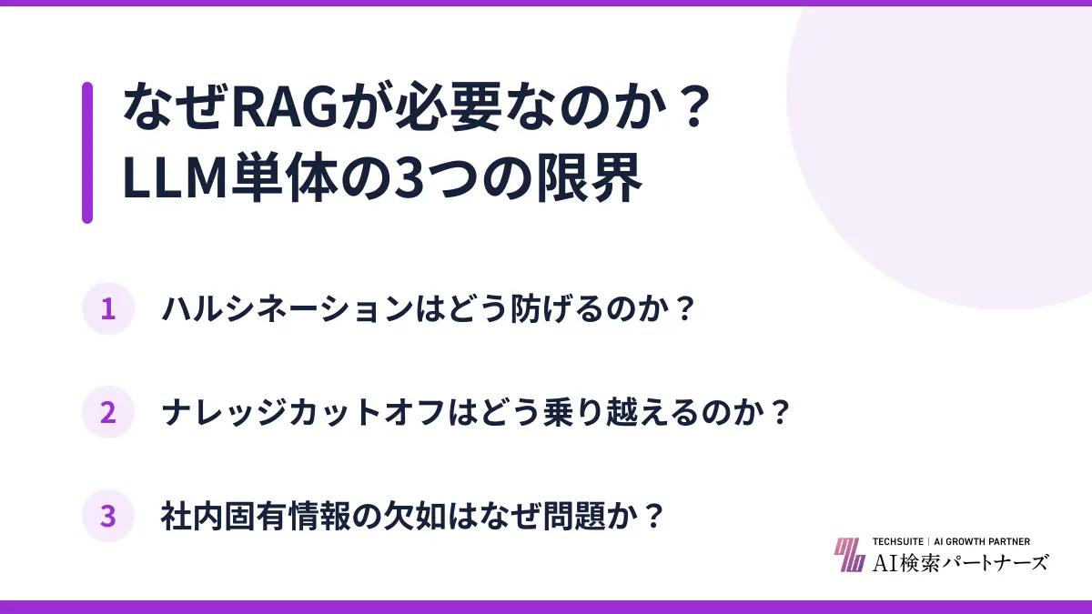 なぜRAGが必要なのか?LLM単体の3つの限界