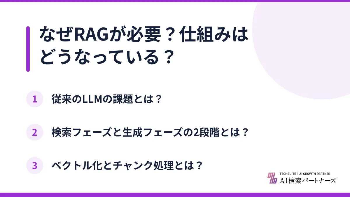 なぜRAGが必要？仕組みはどうなっている？