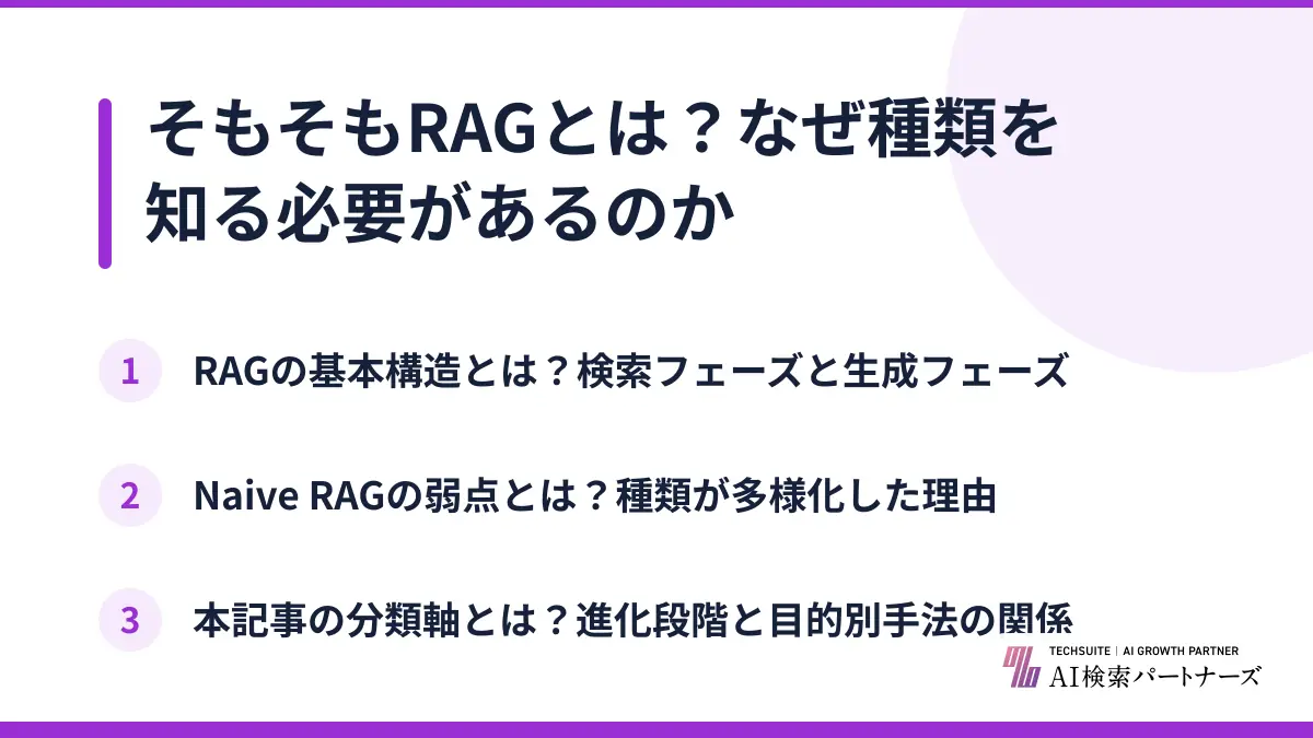 そもそもRAGとは？なぜ種類を知る必要があるのか