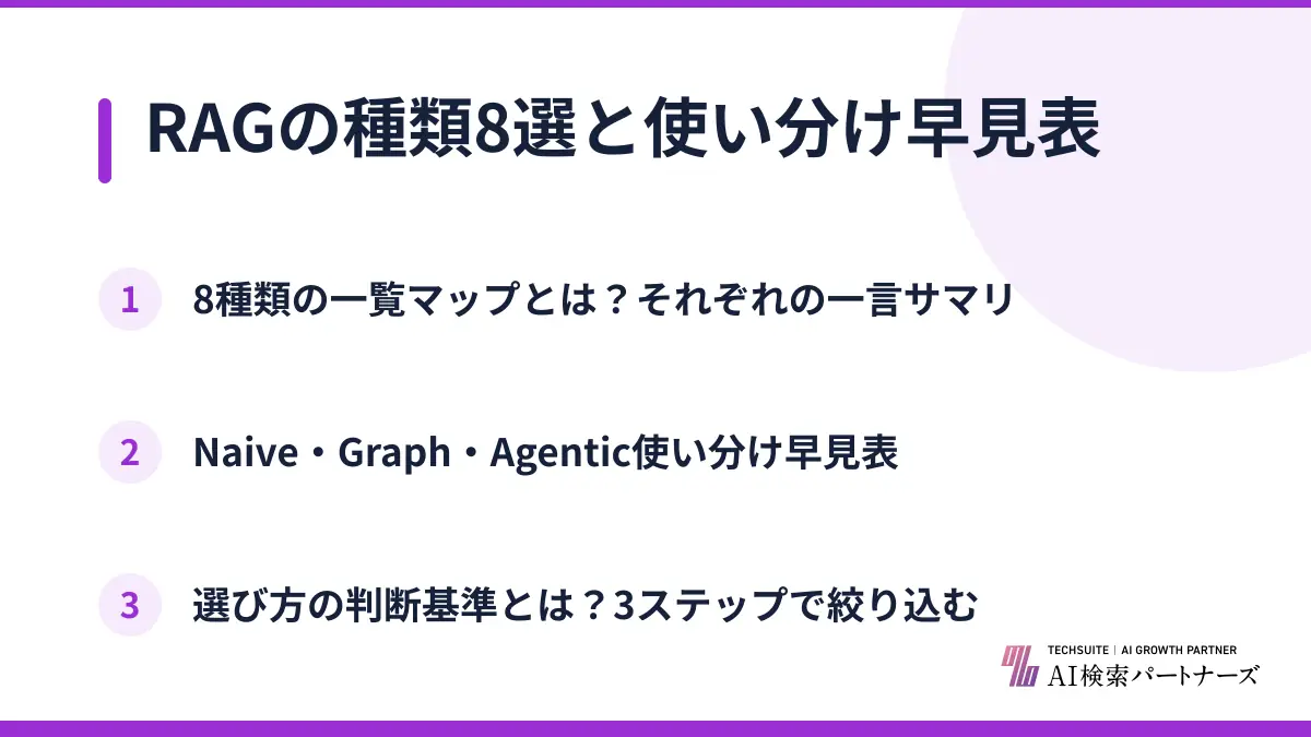 RAGの種類8選と使い分け早見表