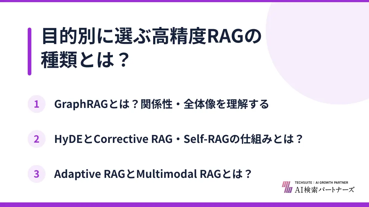 目的別に選ぶ高精度RAGの種類とは？