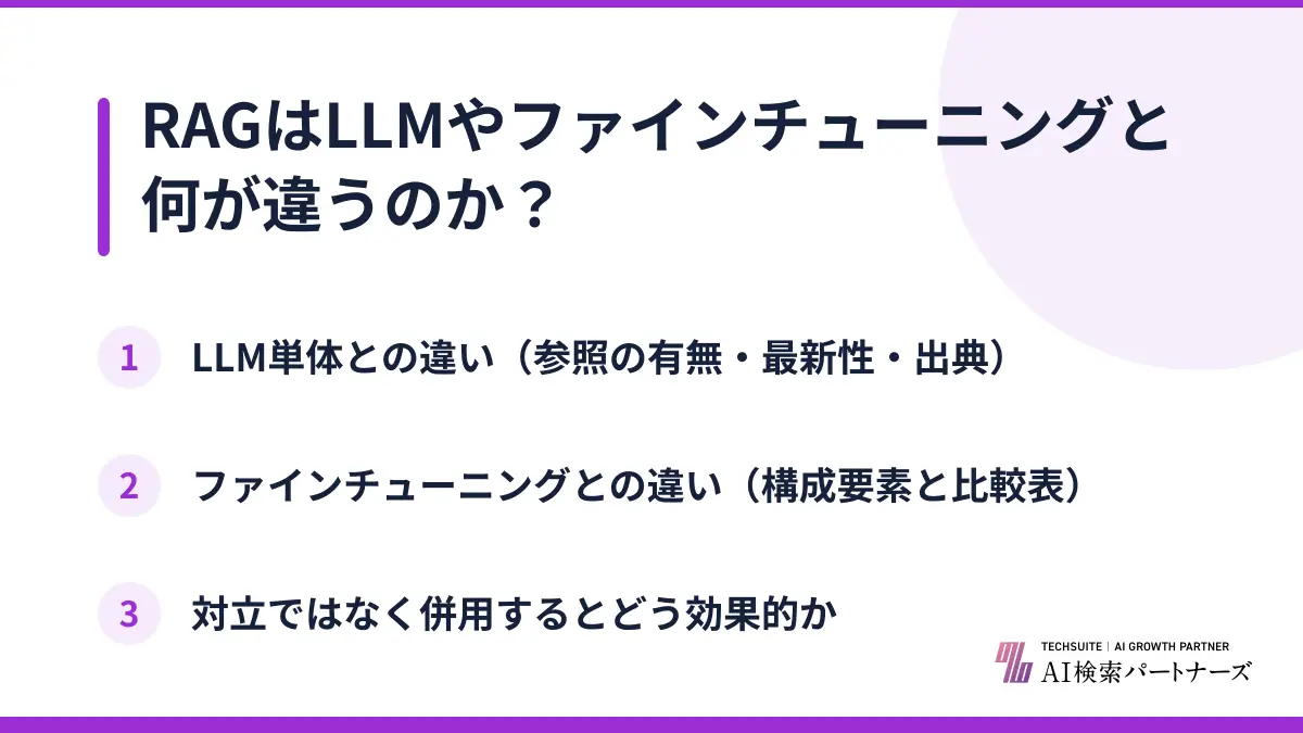 RAGはLLMやファインチューニングと何が違うのか？