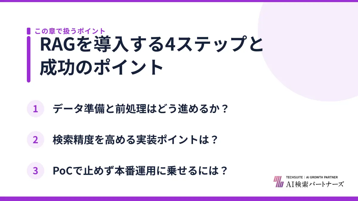 RAGを導入する4ステップと成功のポイント