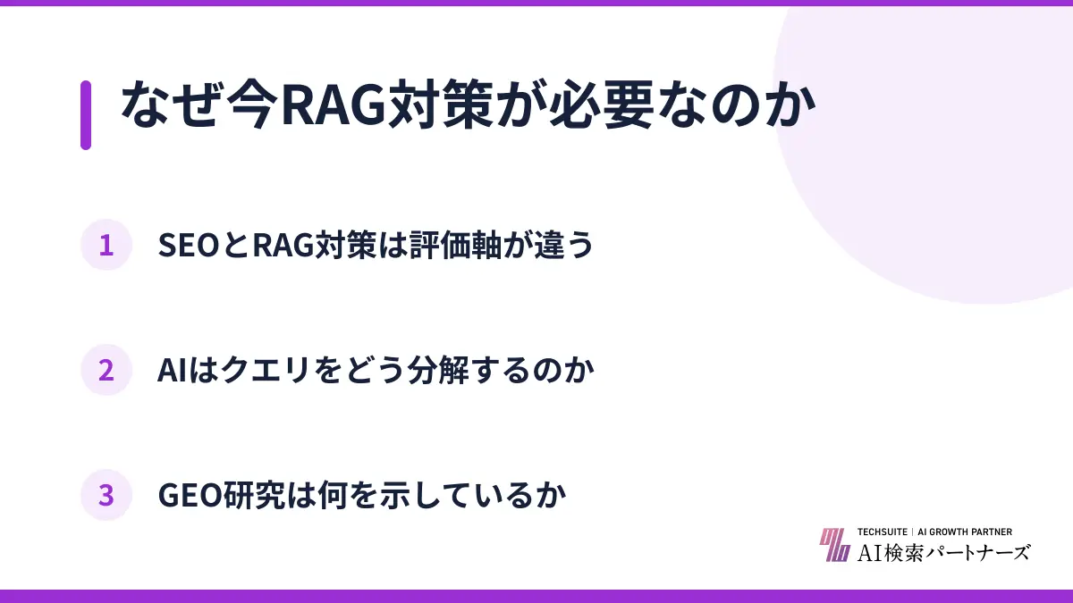 なぜ今RAG対策が必要なのか