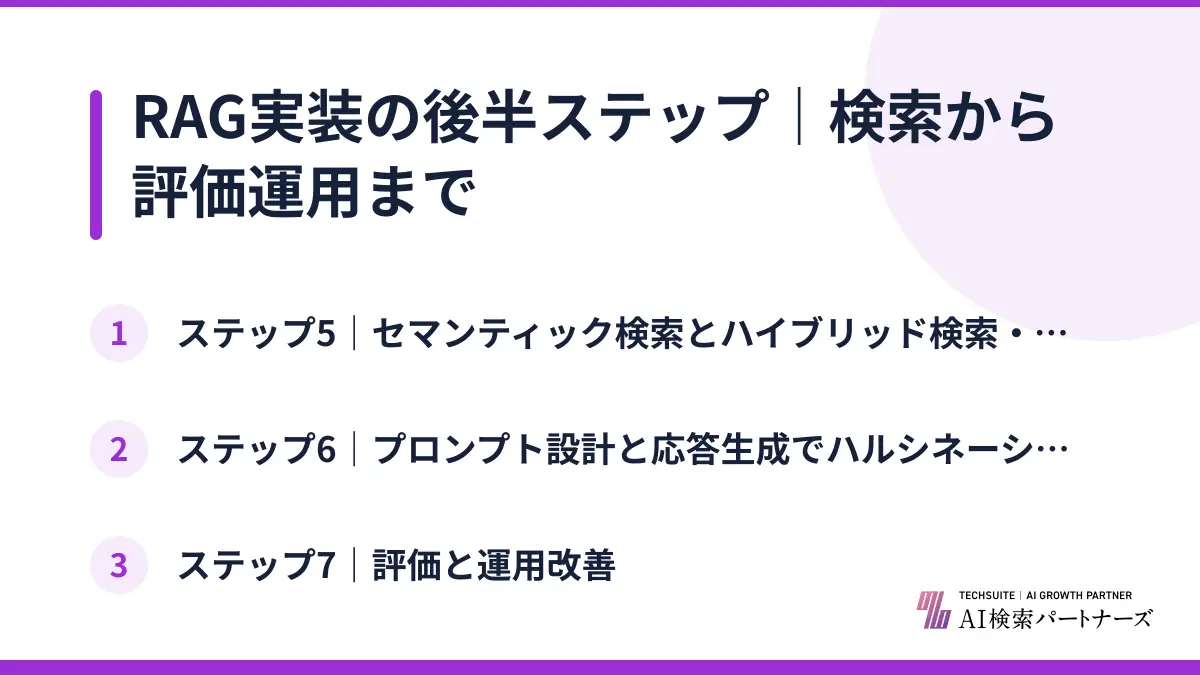 RAG実装の後半ステップ｜検索から評価運用まで