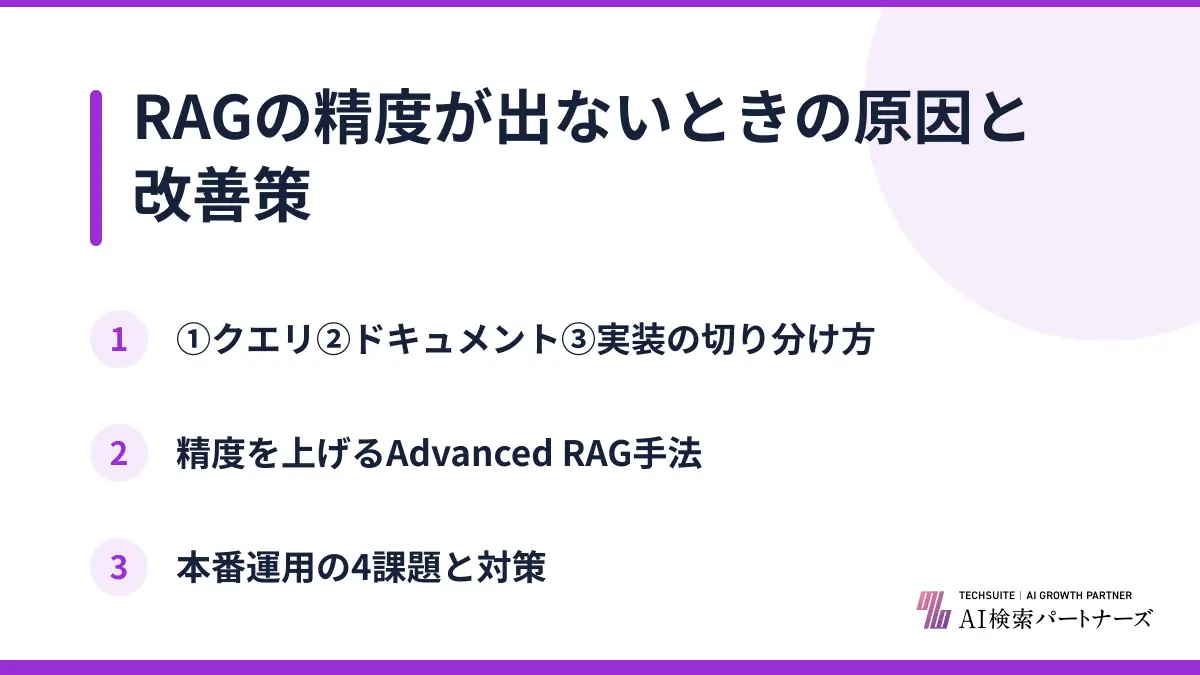 RAGの精度が出ないときの原因と改善策