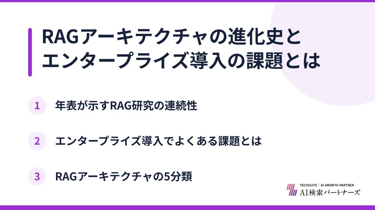 RAGアーキテクチャの進化史とエンタープライズ導入の課題とは