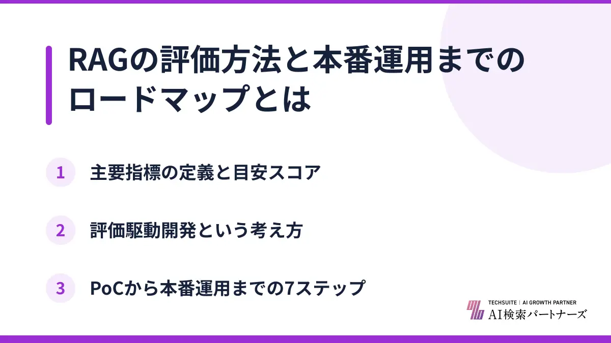 RAGの評価方法と本番運用までのロードマップとは