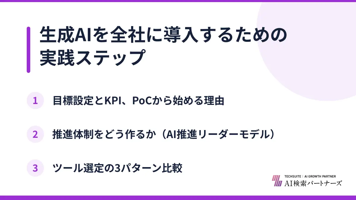 生成AIを全社に導入するための実践ステップ