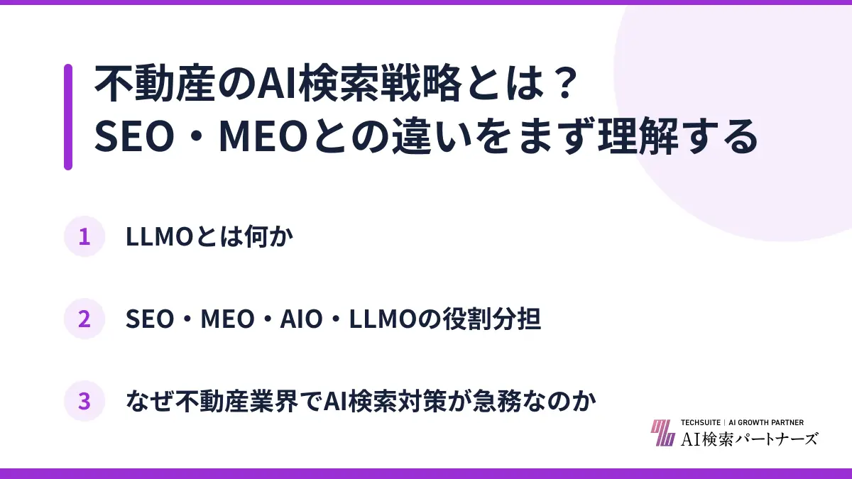 不動産のAI検索戦略とは？SEO・MEOとの違いをまず理解する