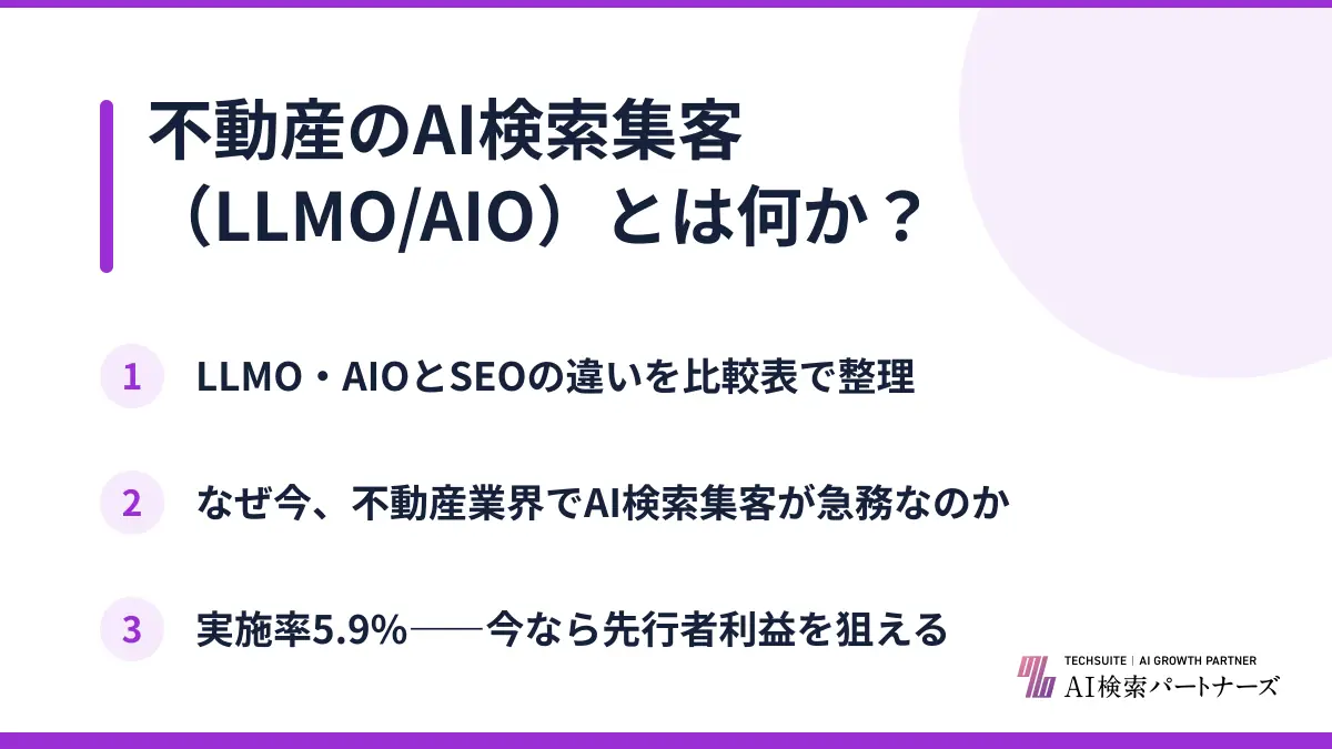 不動産のAI検索集客（LLMO/AIO）とは何か？