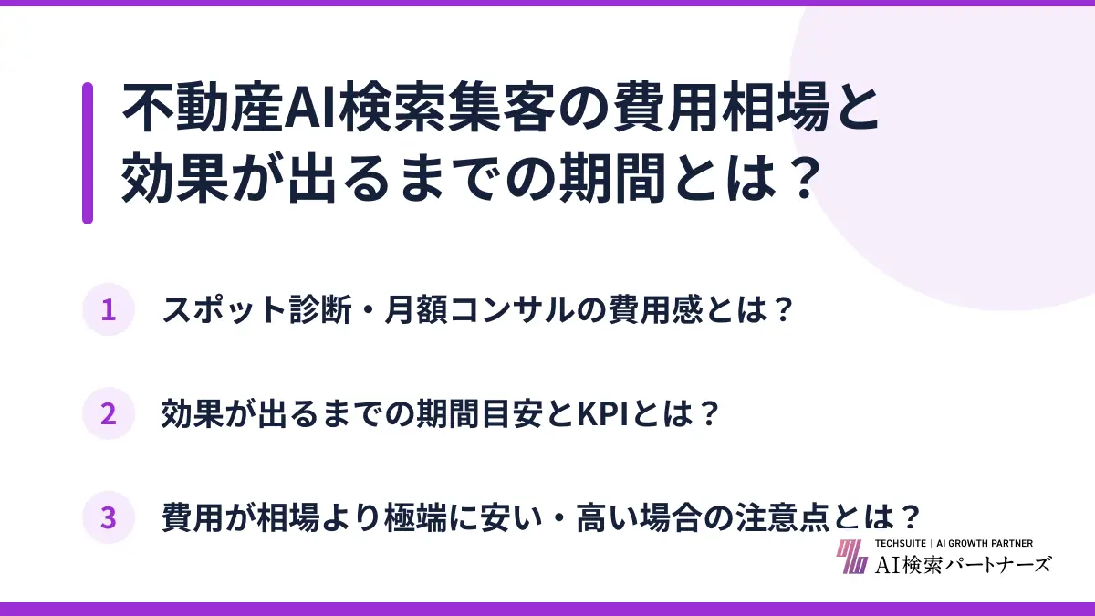 不動産AI検索集客の費用相場と効果が出るまでの期間とは？