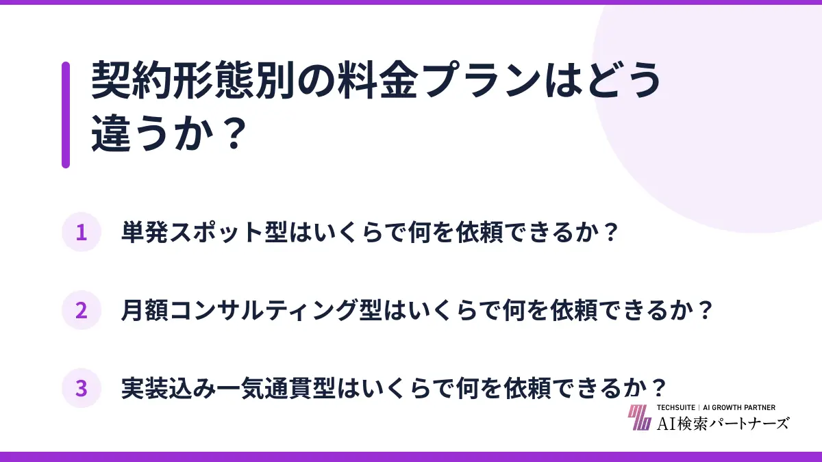 契約形態別の料金プランはどう違うか?