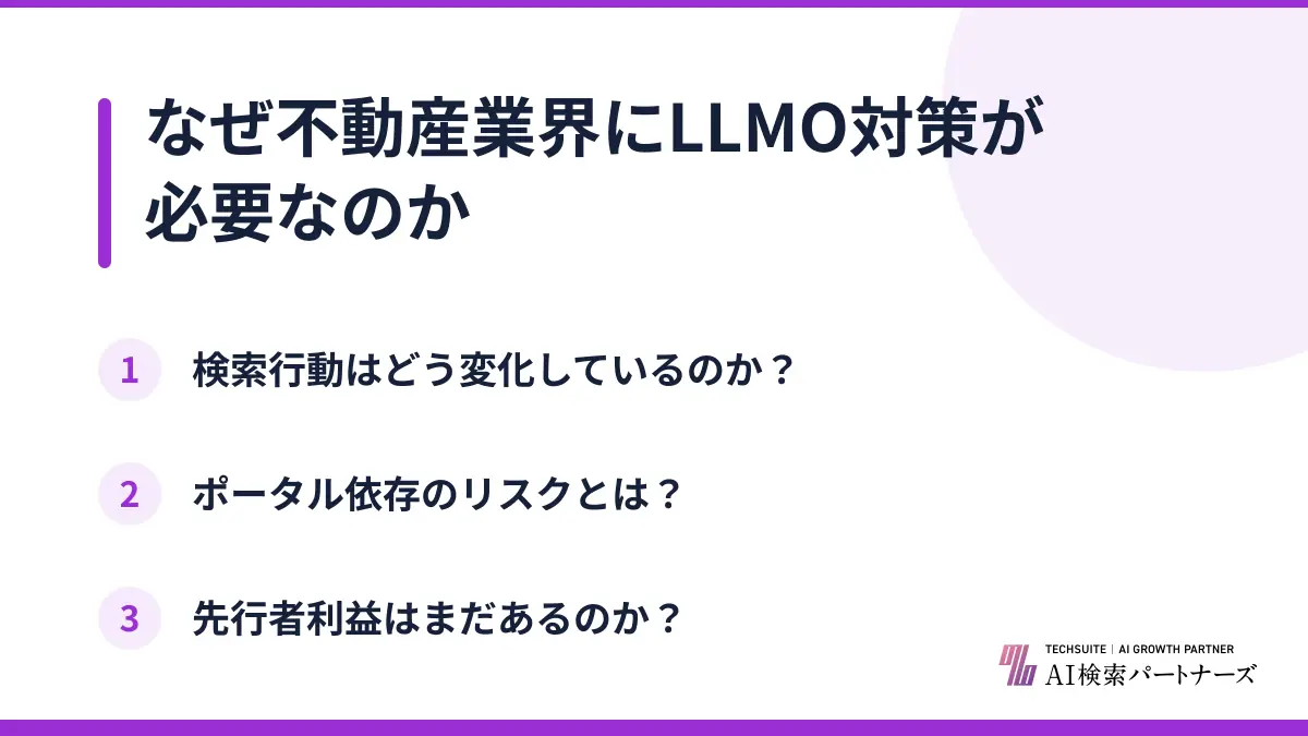 なぜ不動産業界にLLMO対策が必要なのか