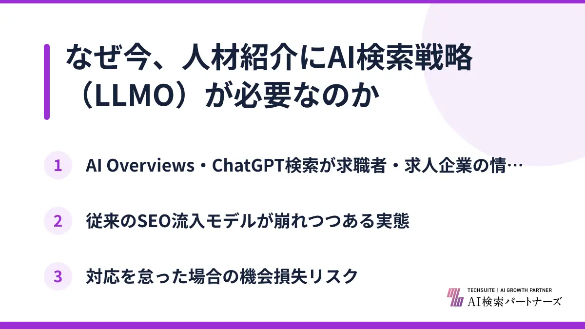 なぜ今、人材紹介にAI検索戦略（LLMO）が必要なのか
