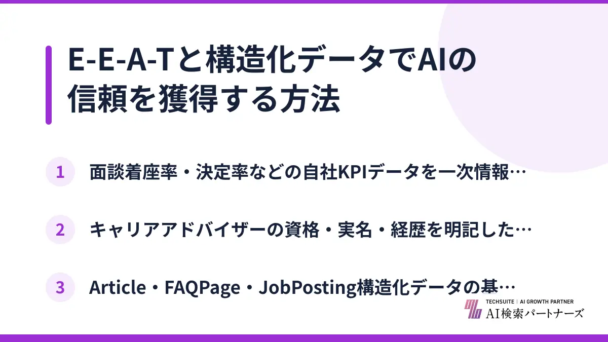 E-E-A-Tと構造化データでAIの信頼を獲得する方法