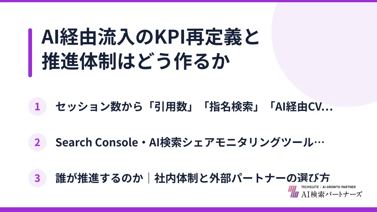 AI経由流入のKPI再定義と推進体制はどう作るか