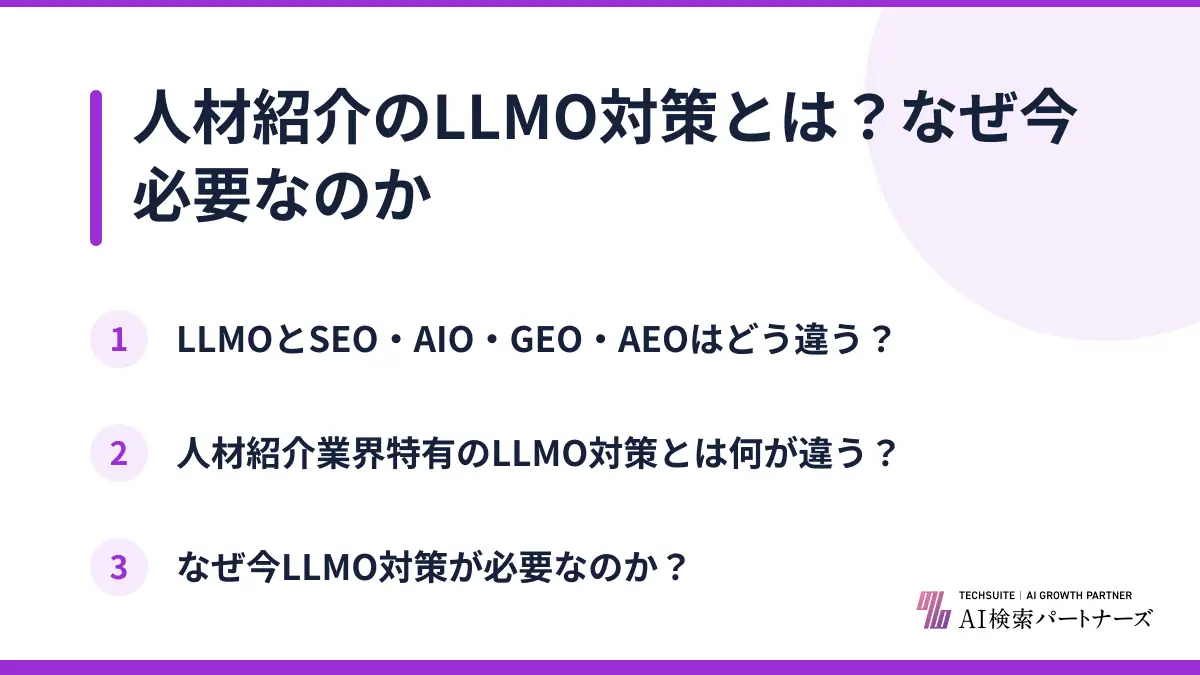 人材紹介のLLMO対策とは？なぜ今必要なのか