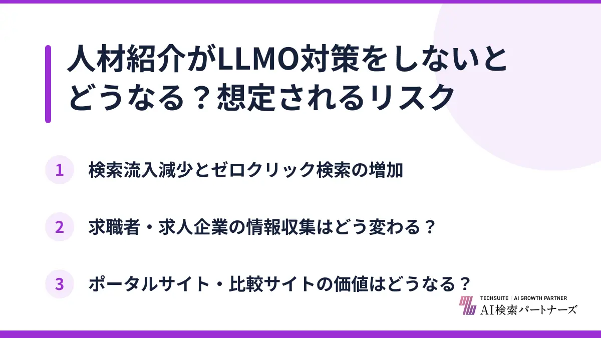 人材紹介がLLMO対策をしないとどうなる？想定されるリスク