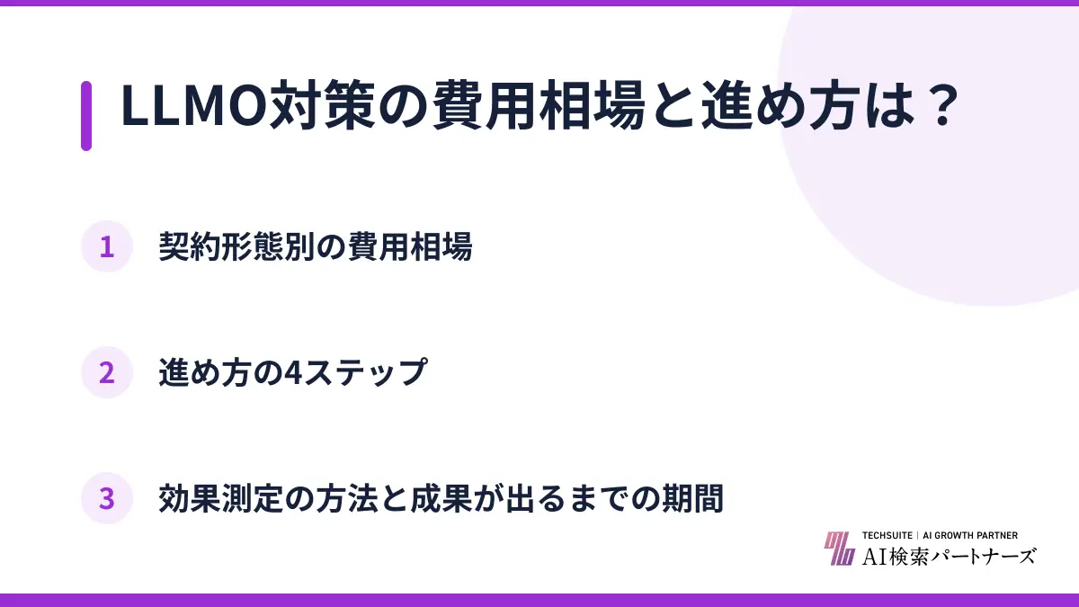 LLMO対策の費用相場と進め方は？