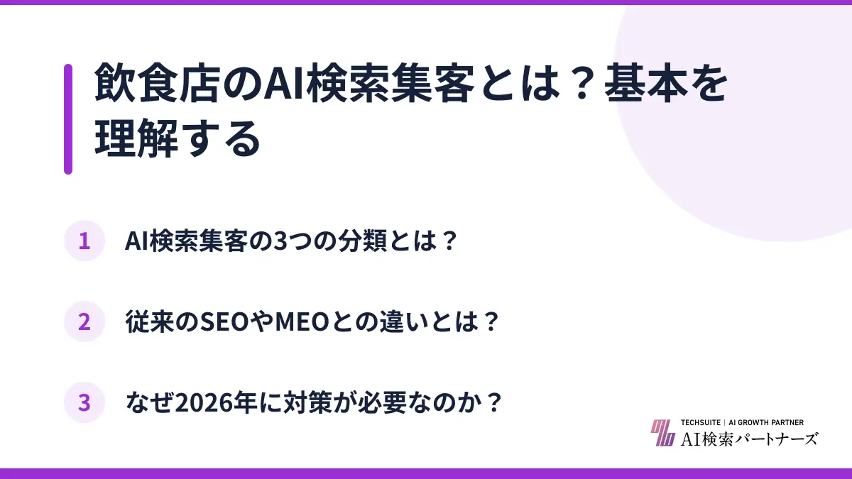 飲食店のAI検索集客とは？基本を理解する