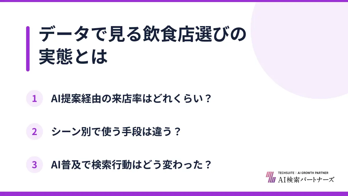 データで見る飲食店選びの実態とは