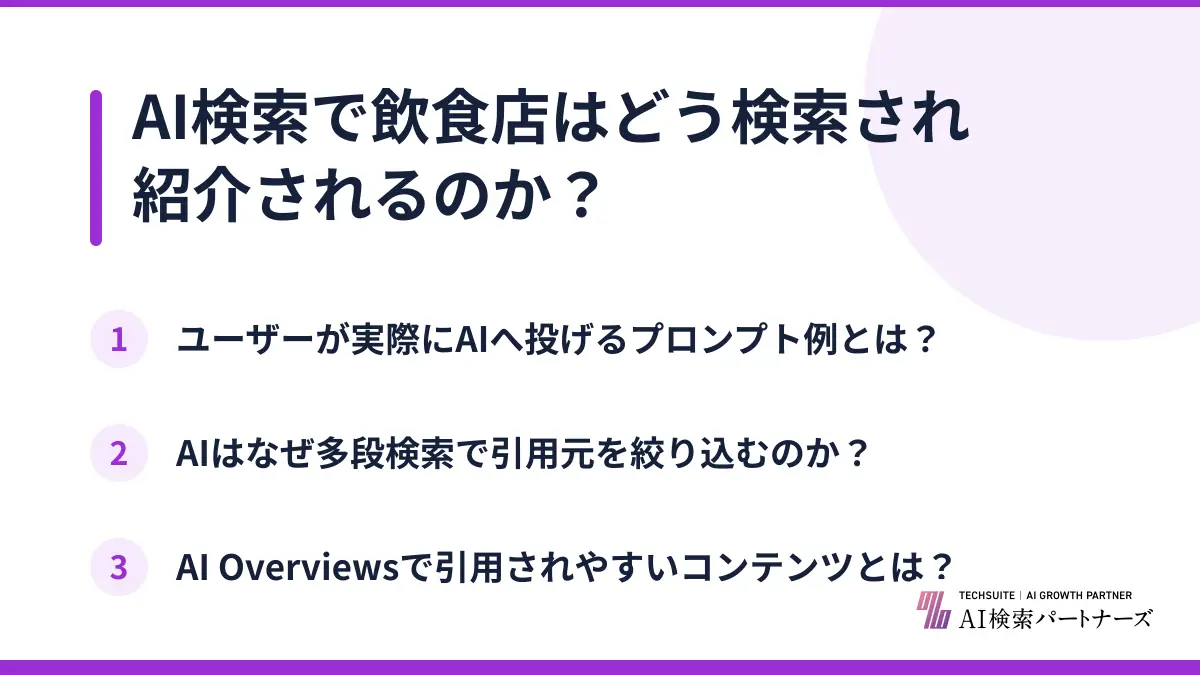 AI検索で飲食店はどう検索され紹介されるのか？