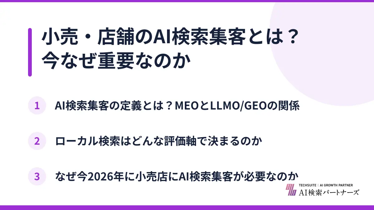 小売・店舗のAI検索集客とは？今なぜ重要なのか