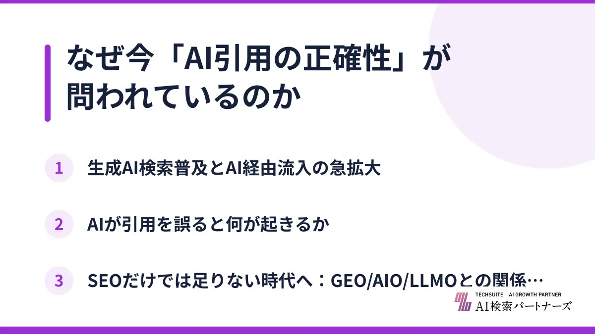 なぜ今「AI引用の正確性」が問われているのか