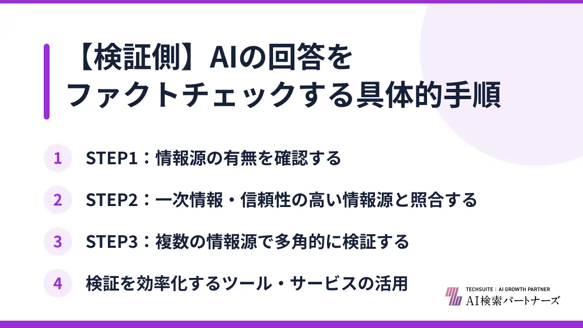 【検証側】AIの回答をファクトチェックする具体的手順