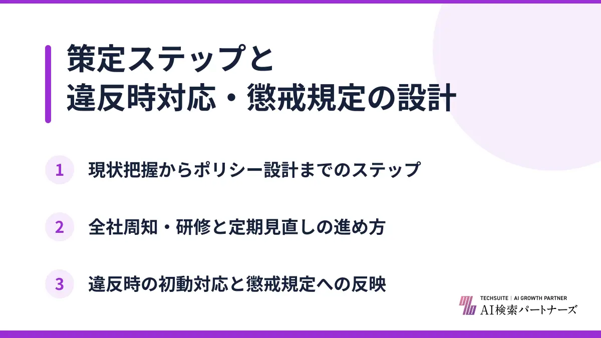策定ステップと違反時対応・懲戒規定の設計
